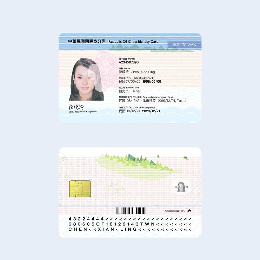 identity card featured image